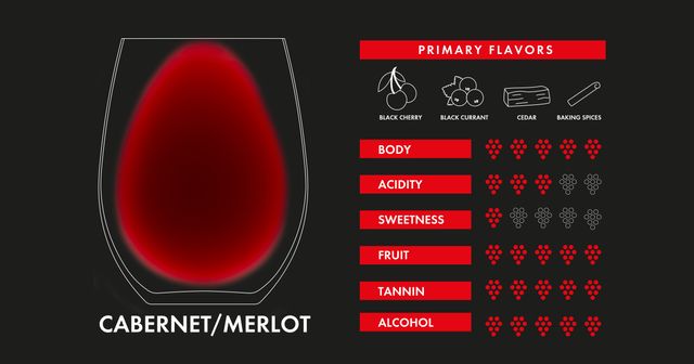 4000x2100_key-Cabernet